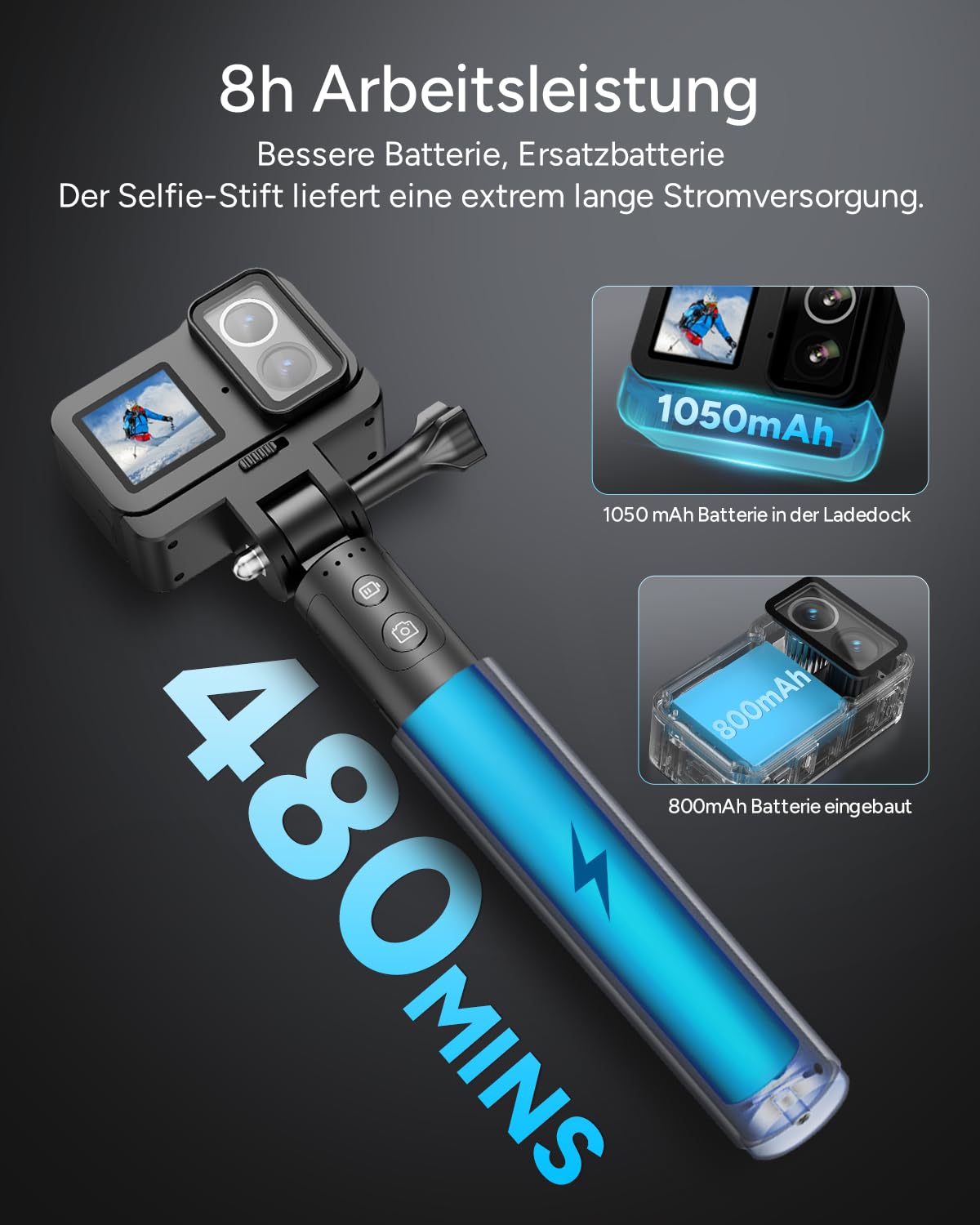 SJCAM SJ20 Action Kamera 4K – Dual-Lens 4K Sportkamera mit 8H Selfie-Stick, Supernachtmodus, Magnet-Halterung, HDR, 8X Zoom, Unterwasserkamera für Reisen, Motorrad & Outdoor