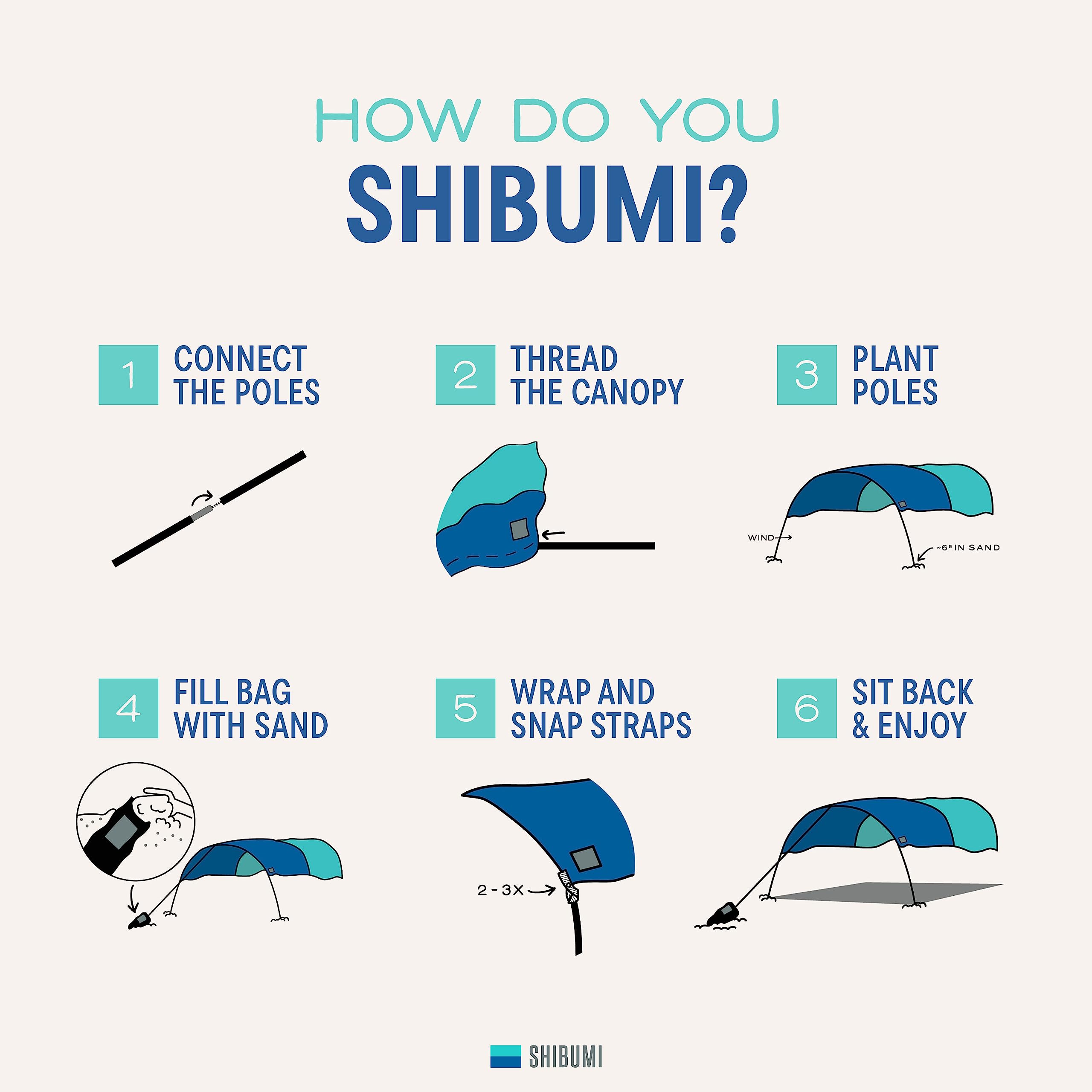 Shibumi Shade® Stranddach windbetrieben, 13,9 m² Schatten UPF 50+, leicht & kompakt, 3 Min Aufbau