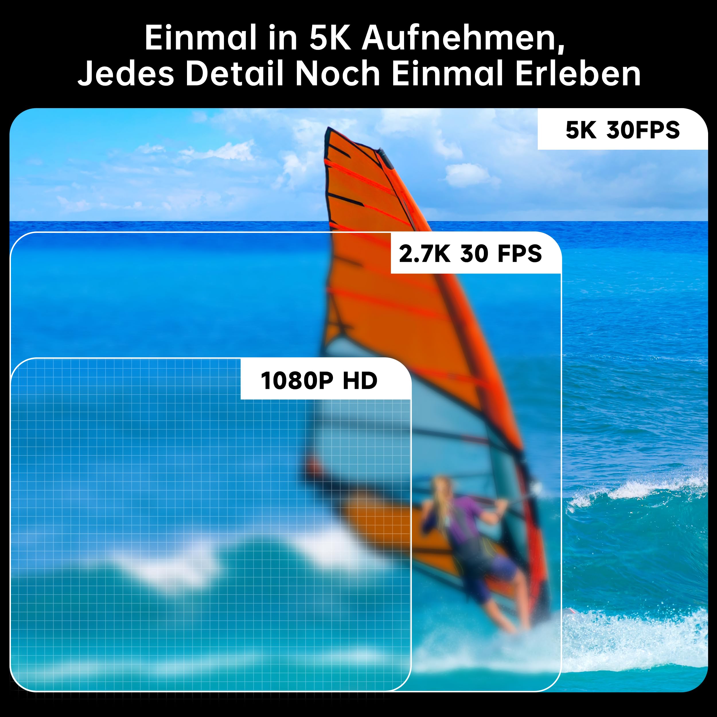 syndesmos Wasserdicht Action Cam 5K 30FPS, Dual-Touchscreen, 64MP Ultra HD-Unterwasserkamera, EIS Anti-Shake Outdoor Vlog Kamera, IMX386 12MP Sensor, 1350 mAh, 64 GB Karte, Fernbedienung und Kit