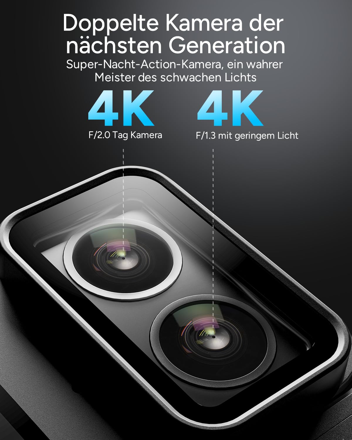 SJCAM SJ20 Action Kamera 4K – Dual-Lens 4K Sportkamera mit 8H Selfie-Stick, Supernachtmodus, Magnet-Halterung, HDR, 8X Zoom, Unterwasserkamera für Reisen, Motorrad & Outdoor