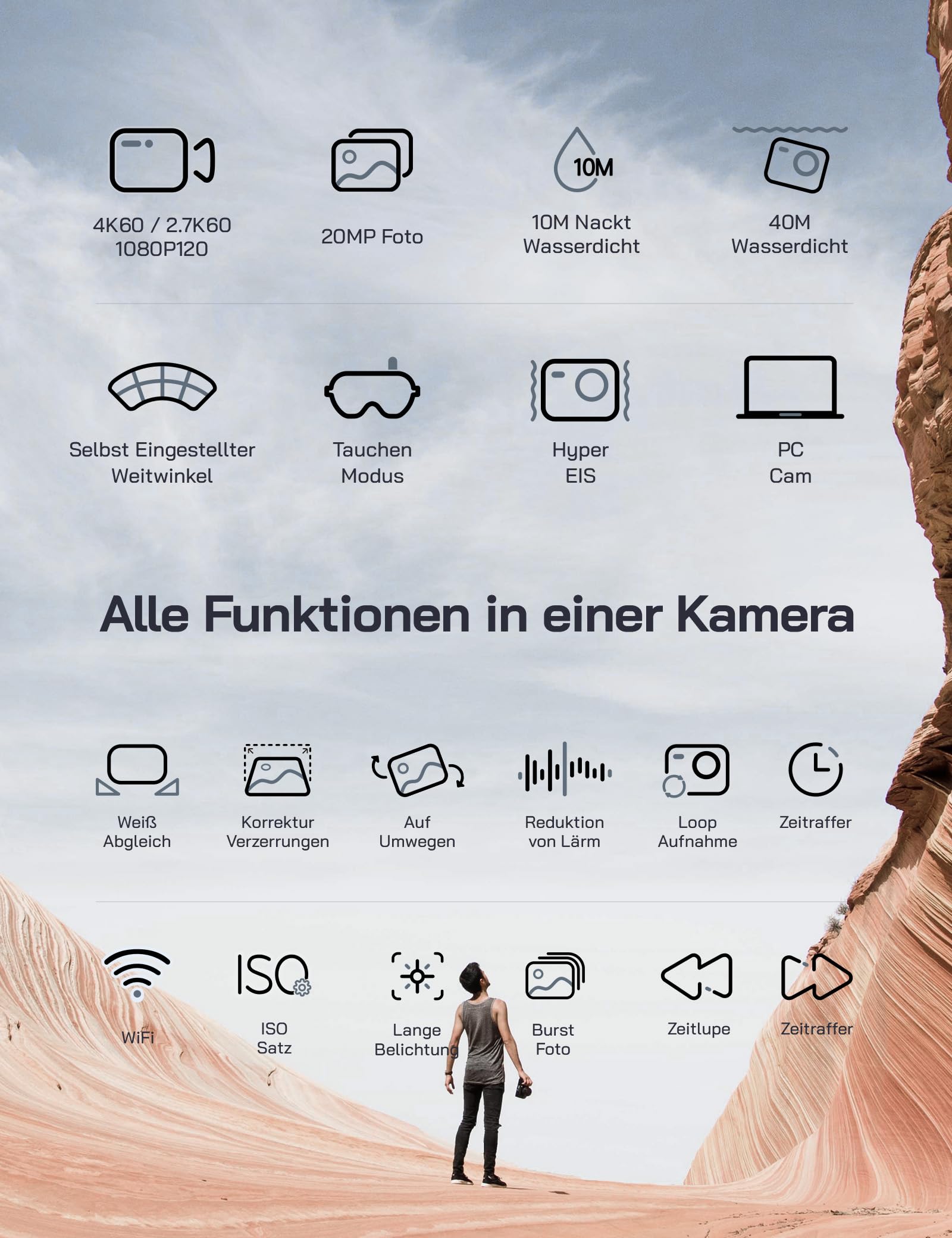 WOLFANG GA420 Action Cam 4K 60FPS Unterwasserkamera WiFi 10M Wasserdicht ohne Gehäuse 3.0 EIS Bildstabilisator Dual Screen Helmkamera (Externem Mikrofon, 2x1350mAh Akkus und Zubehör Kit)