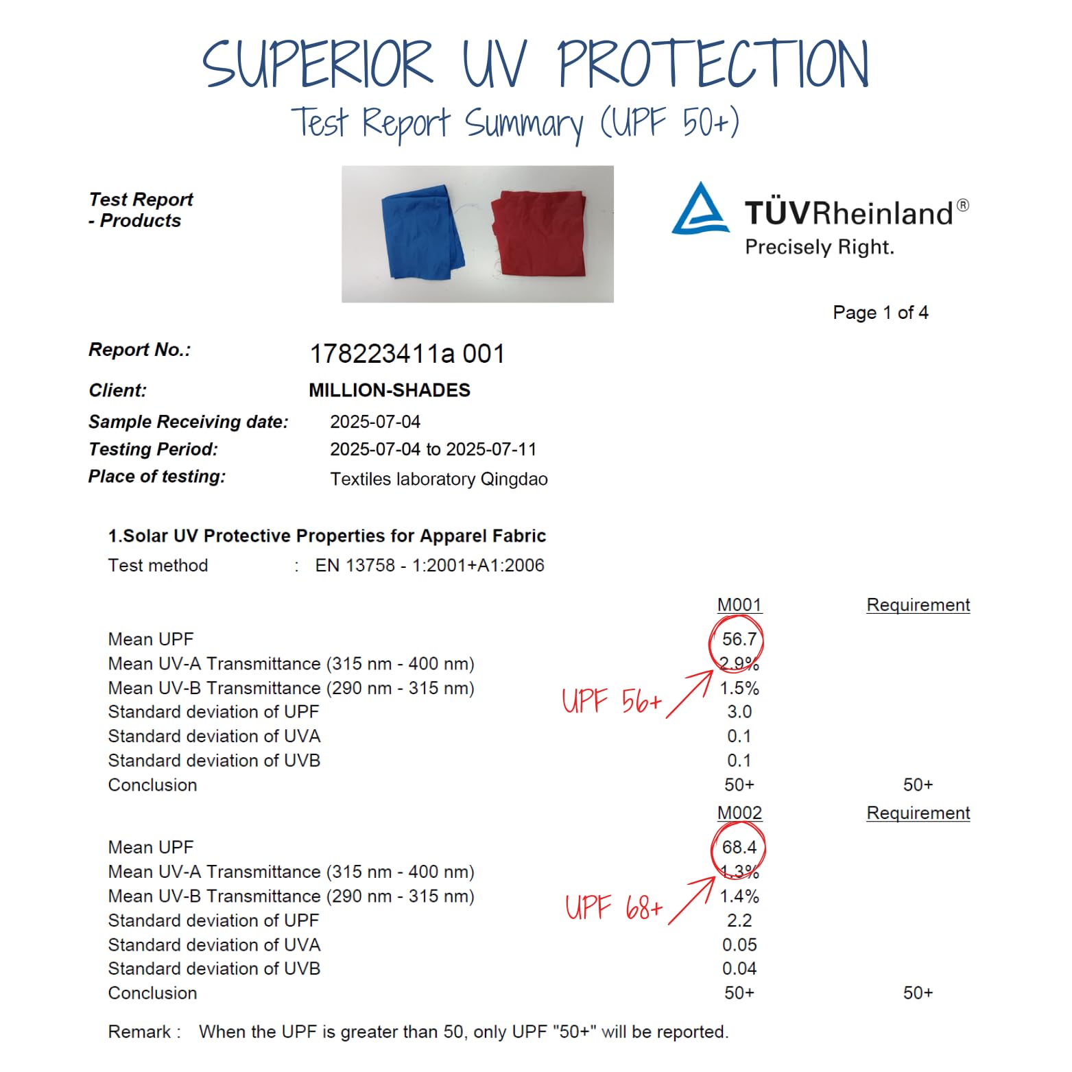 MillionShades Windgetriebener Sonnenschutz 4,3x4,3m – UPF 50+, 360° Sicht, leicht, ohne Stangen